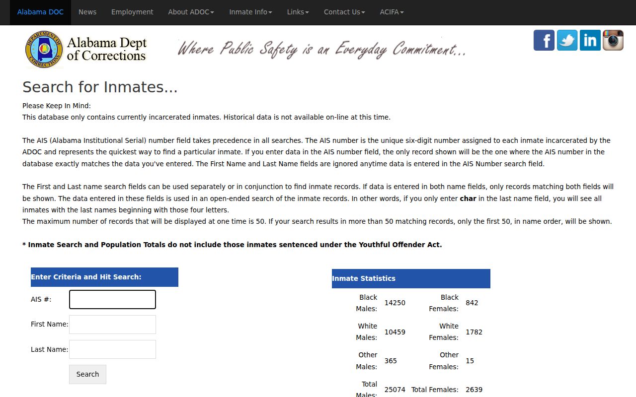 Greene County inmate search Alabama Department of Corrections inmate search
